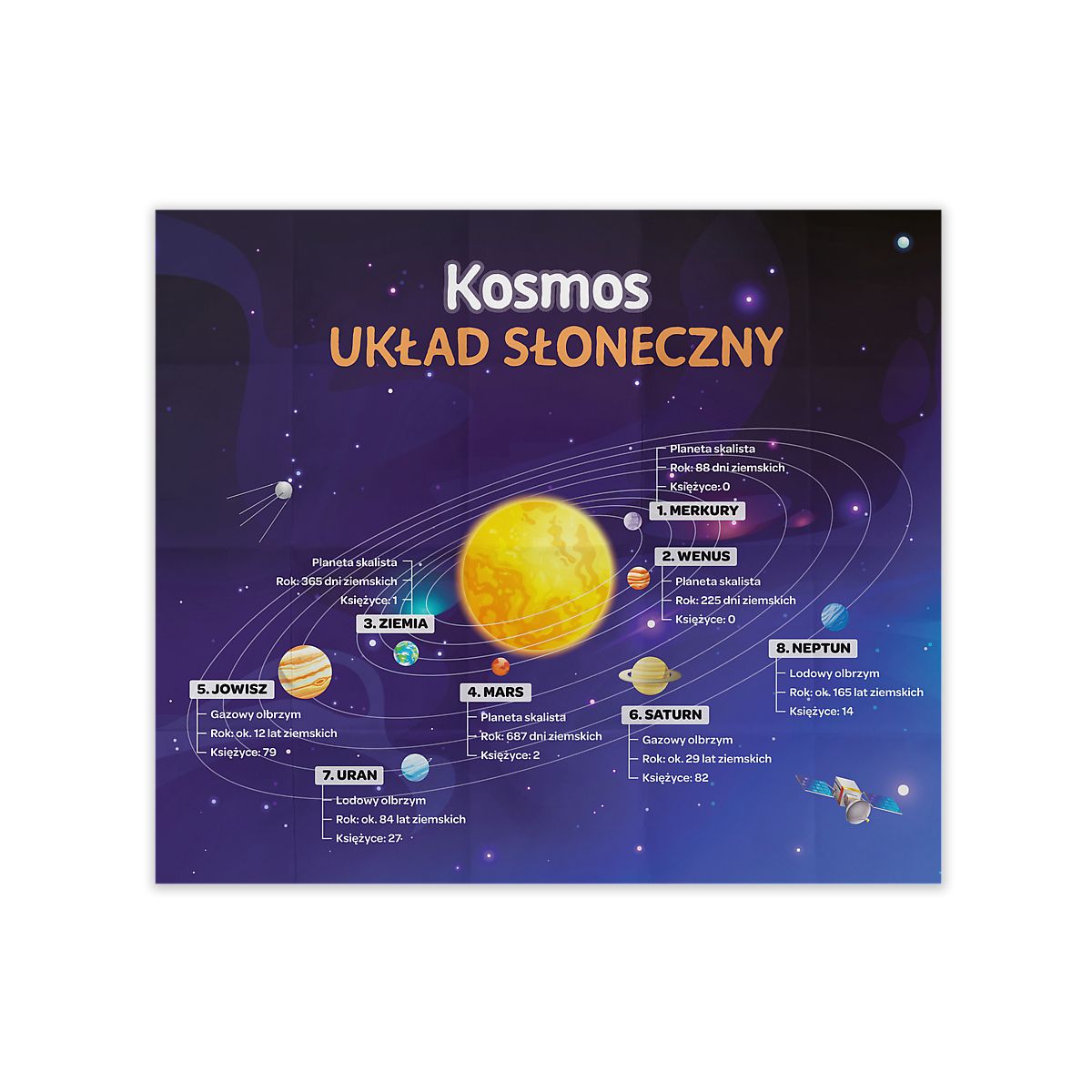 Gra edukacyjna Trefl Kosmos z Serii Mistrz Wiedzy Kosmos (01956)