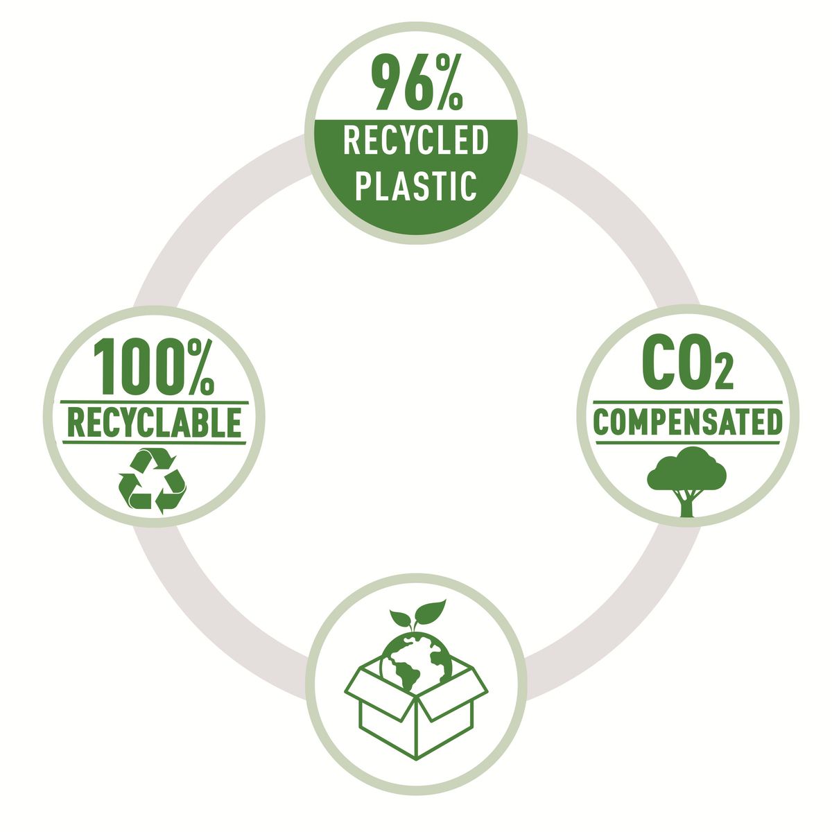 Zszywacz Leitz Mały NeXXt recycle (56060035)