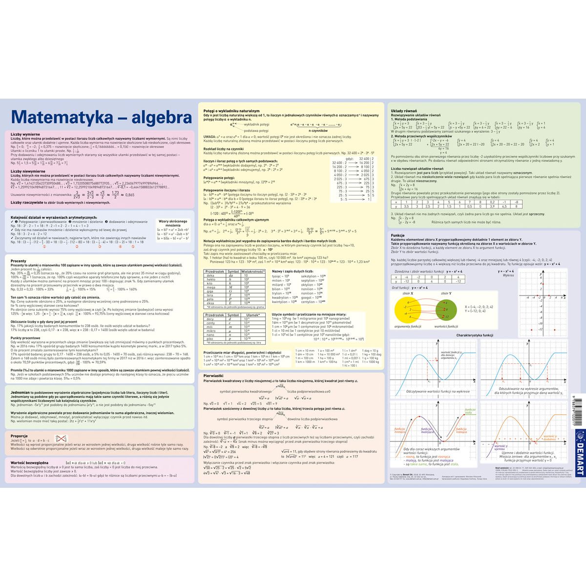 Podkład na biurko Demart Algebra mix gumowany plastik