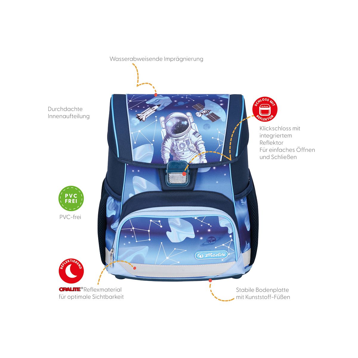 Plecak Herlitz Loop Cosmic Explorer (400197540)