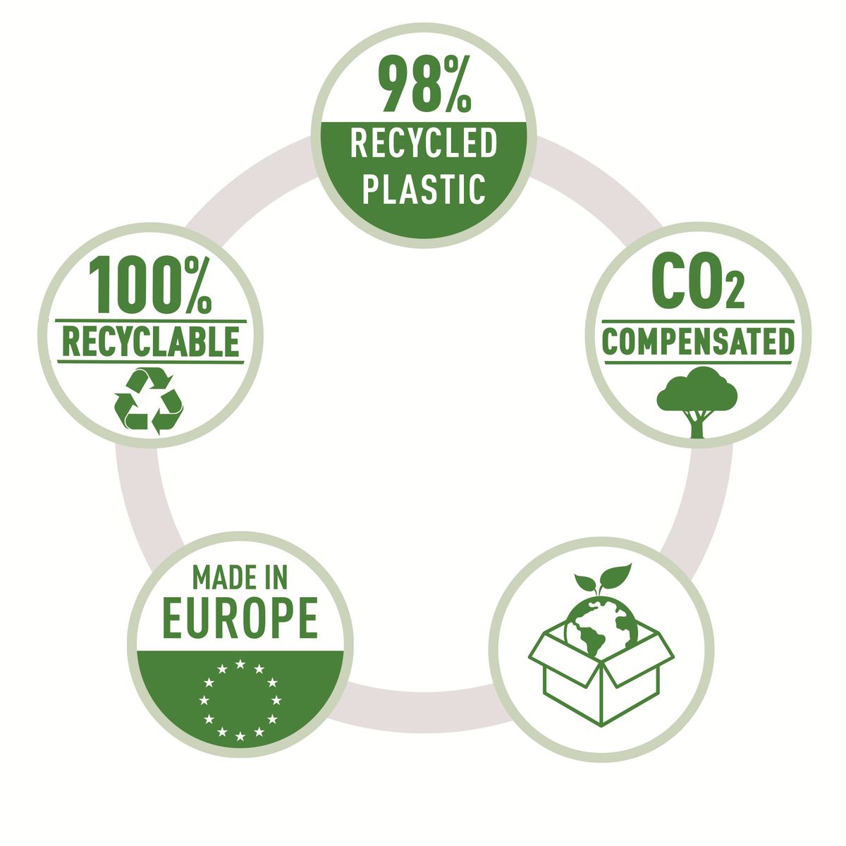 Kosz na śmieci Leitz Recycle plastik kolor: czarny 15L (53280095)