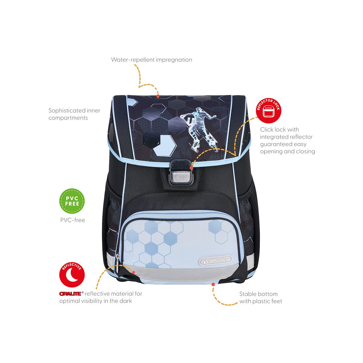 Plecak Herlitz Loop+ Cyber Soccer (400196501)