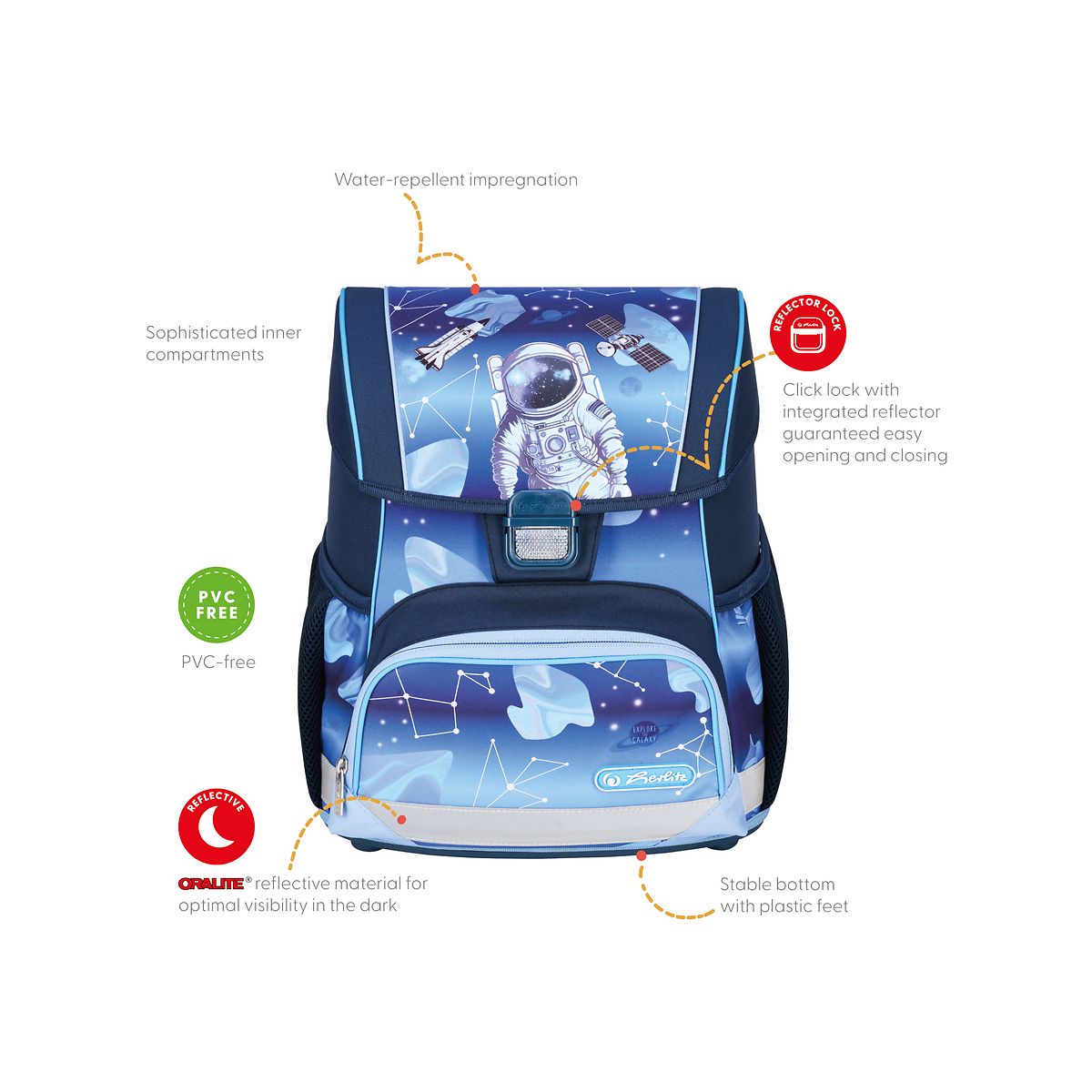 Plecak Herlitz Loop Cosmic Explorer (400197540)