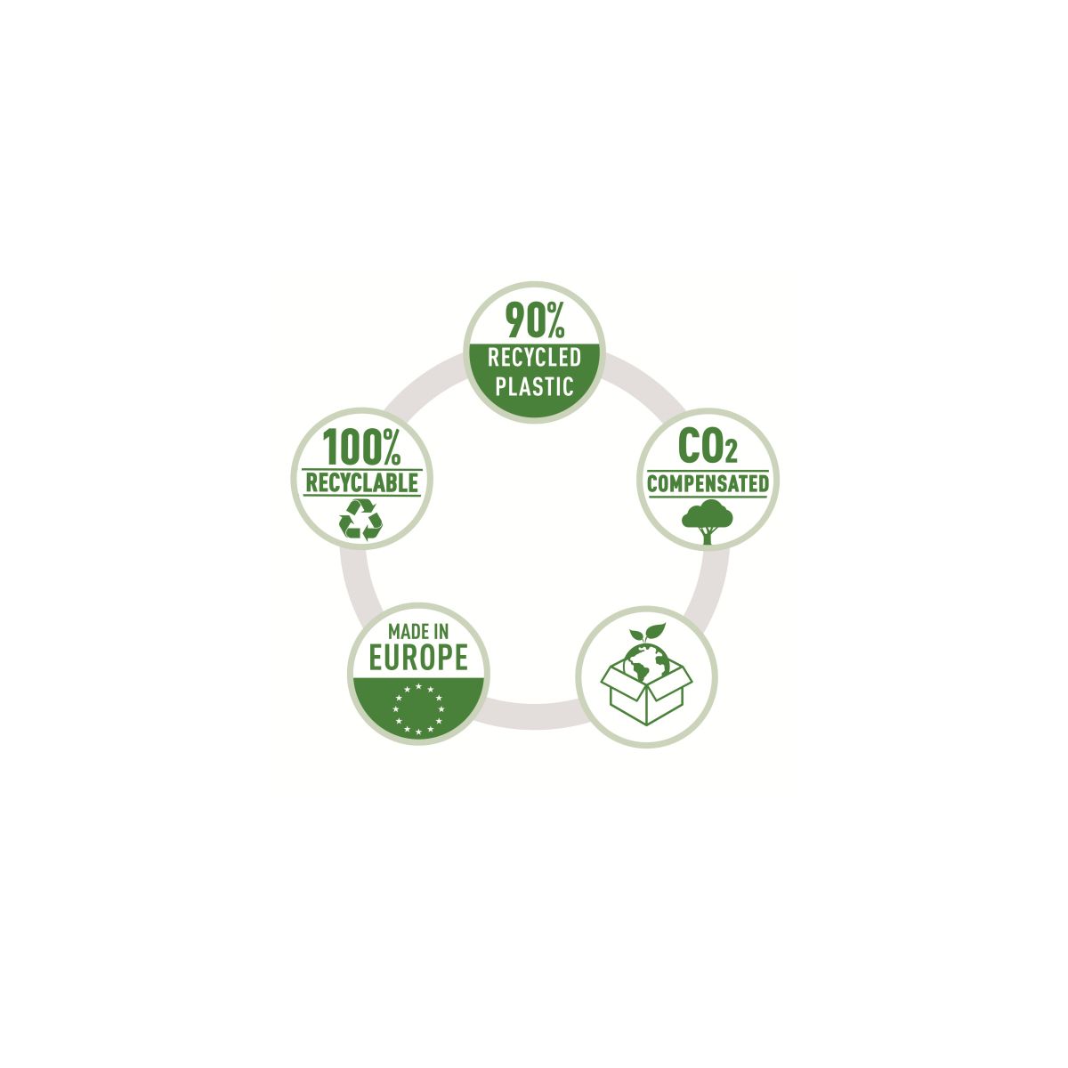 Przekładka numeryczna Leitz Recycle A4+ czarne A-Z (12190000)