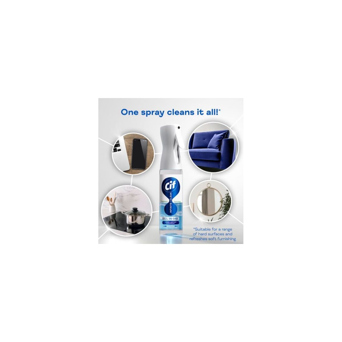 Cif Infinite Clean SENSITIVE Lotus & Mineral salt 280ml