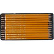 Ołówek Koh-I-Noor 1502 (różne)