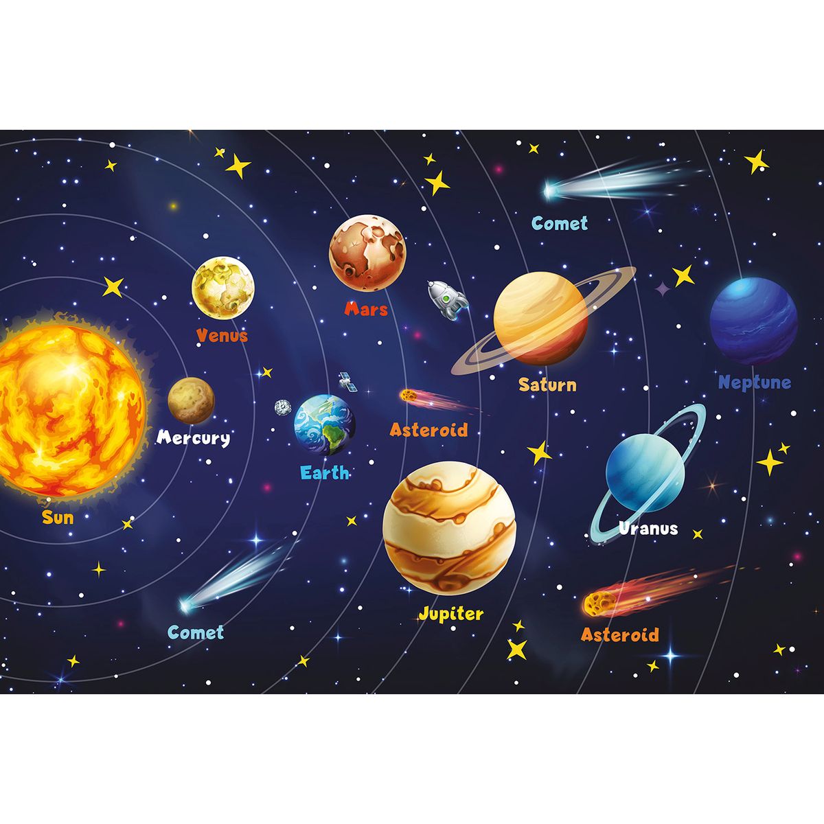 Puzzle Interdruk KIDS 6 SOLAR SYSTEM 5902277368973 250 el. (250 el)