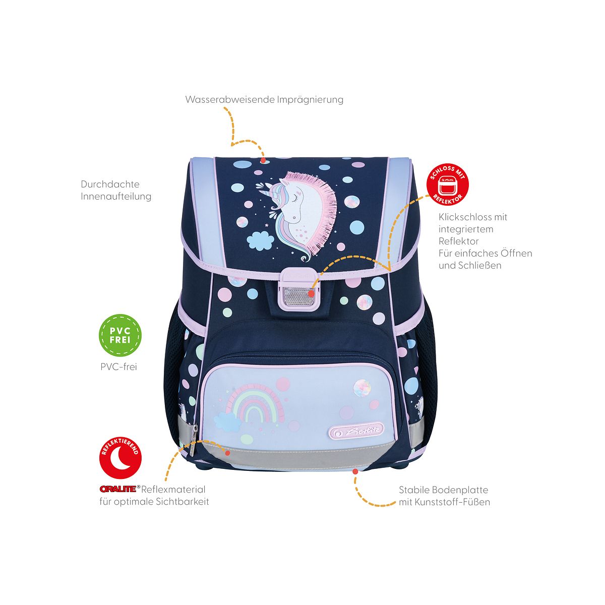 Plecak Herlitz Loop+ Unicorn Dreams (400196500)